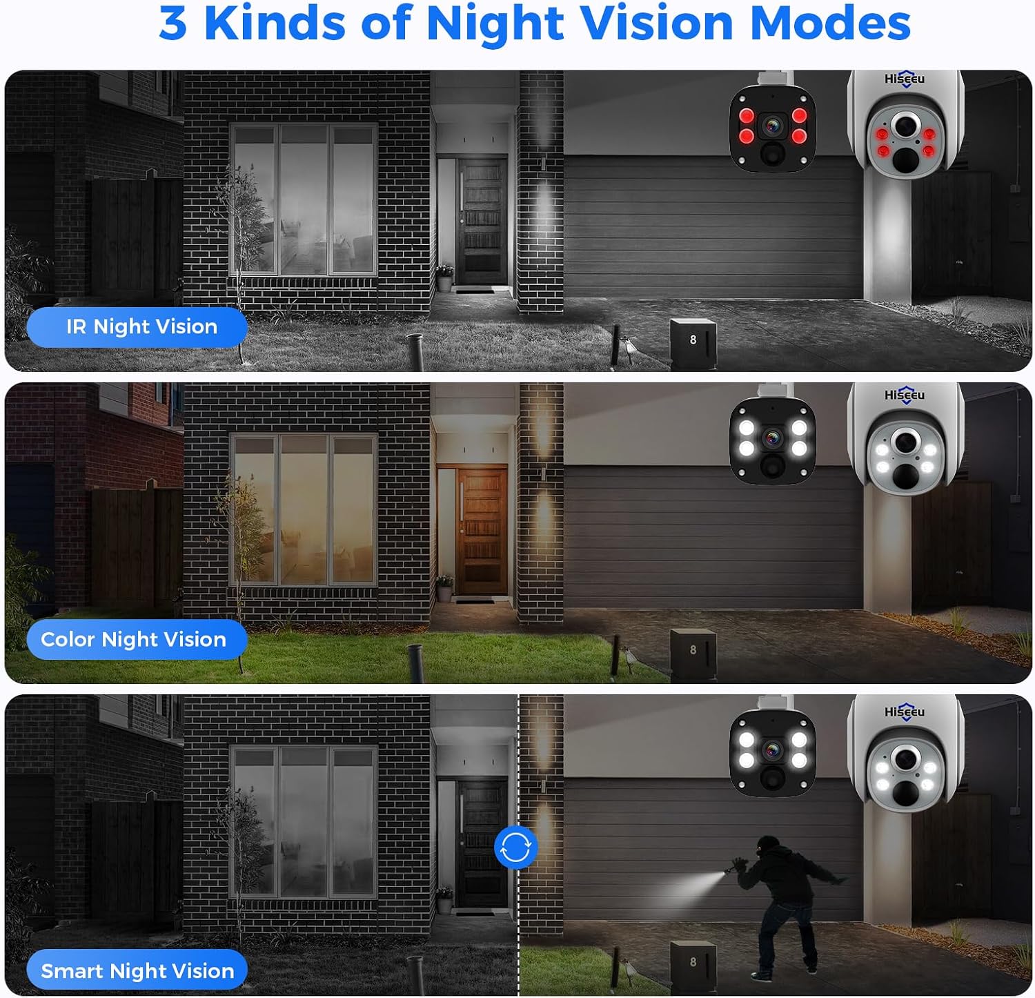 Hiseeu [1TB HDD,4MP Spotlight] Solar Home Security Camera System,PTZ Dome + Bullet Solar Security Cameras Wireless Outdoor,10CH 10 Inch LCD 4K NVR,Smart Human Detection,2-Way Audio,Motion Record