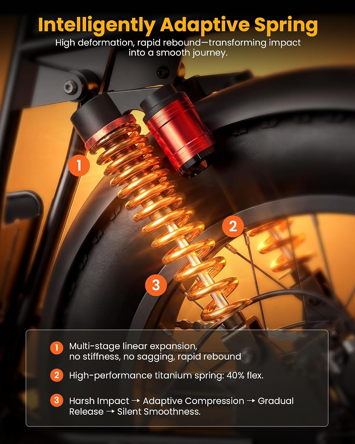 Electric Bike Adults 1000/1500W Ebike28/35MPH, 55-85 Miles Electric Motorcycle with 13/20AH Battery, 20' Fat Tire Electric Dirt Bike 7-Speed E-Bike Full Suspension, GPS Location (iOS Compatible)