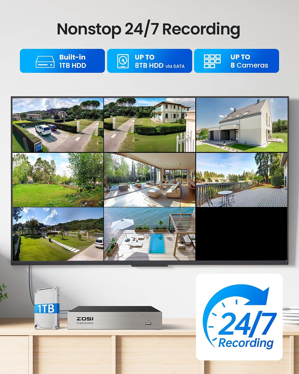 ZOSI 5MP Wired Security Camera System, 8pcs 1080p 360° Pan/Tilt Weatherproof Cameras, Audio Recording, AI Human Vehicle Detection, Night Vision, H.265+ 8CH Home DVR with 1TB HDD for 24/7 Surveillance
