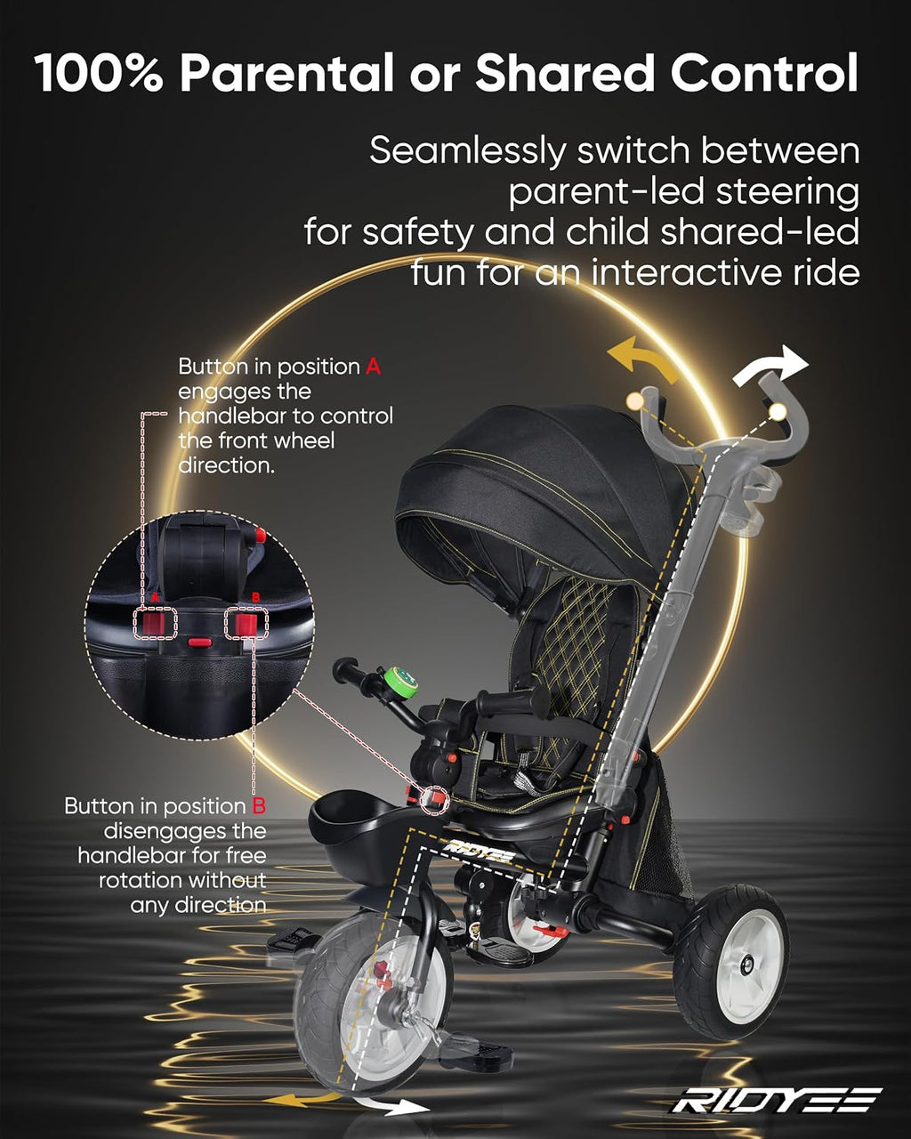 RIDYEE 7-in-1 Folding Toddler Tricycle for 18 Months to 5 Years, Tricycle Stroller with Dual Brakes, All-Terrian Rubber Tire, Tricycle for Toddlers with Rotatable Seat, Adjustable Push Handle, Black
