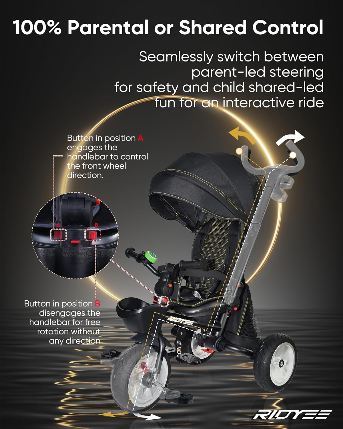 RIDYEE 7-in-1 Folding Toddler Tricycle for 18 Months to 5 Years, Tricycle Stroller with Dual Brakes, All-Terrian Rubber Tire, Tricycle for Toddlers with Rotatable Seat, Adjustable Push Handle, Black