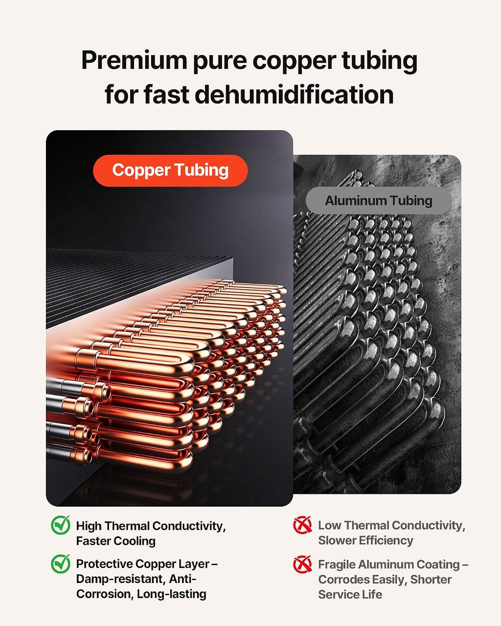 VEVOR 70 Pints Commercial Dehumidifier with Drain Hose, Portable Crawl Space Dehumidifiers for Basement Storage Room Industrial, Auto Defrost/Drainage, Heavy-duty Galvanized Steel, LED Indicate