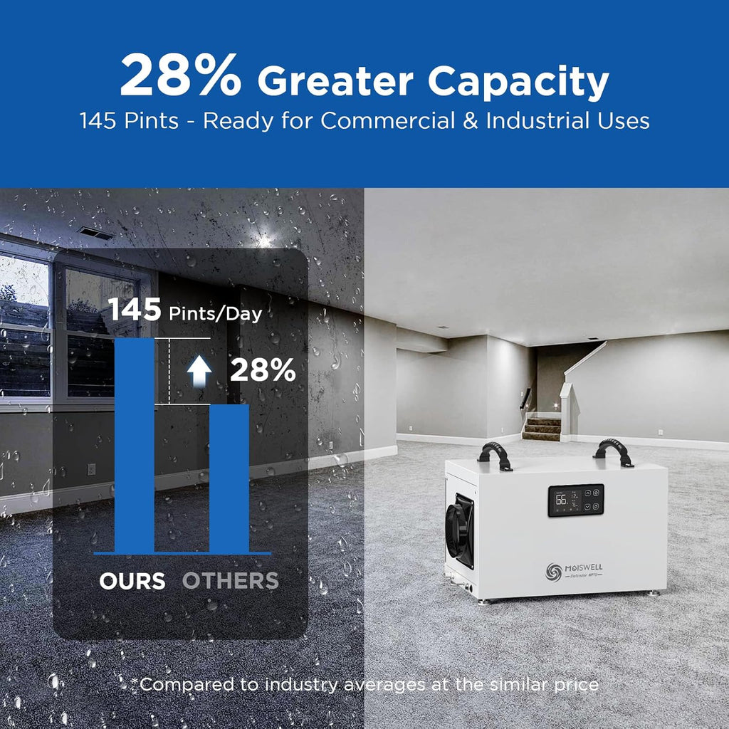 145 Pints Commercial Dehumidifier with Pump, Crawlspace Dehumidifiers with Drain Hose for Compact Tight Basements Large Spaces | MOISWELL Defender MP70