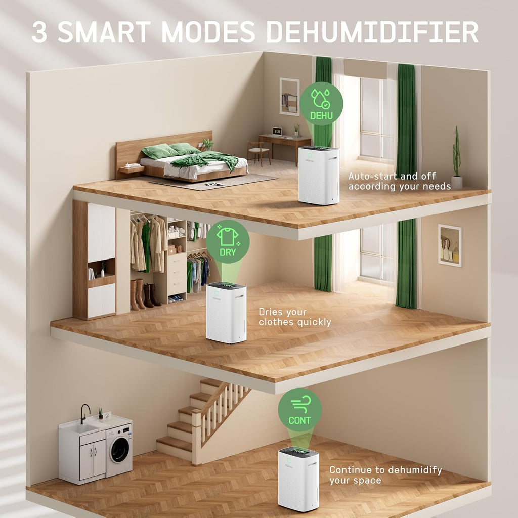 80 Pints Energy Star Dehumidifier Basement Home, Smart Silent Dehumidifier with Drain Hose, 1.32 Gal Water Tank, Intelligent Humidity Control, 24H Timer, for Large Room Bathroom Bedroom