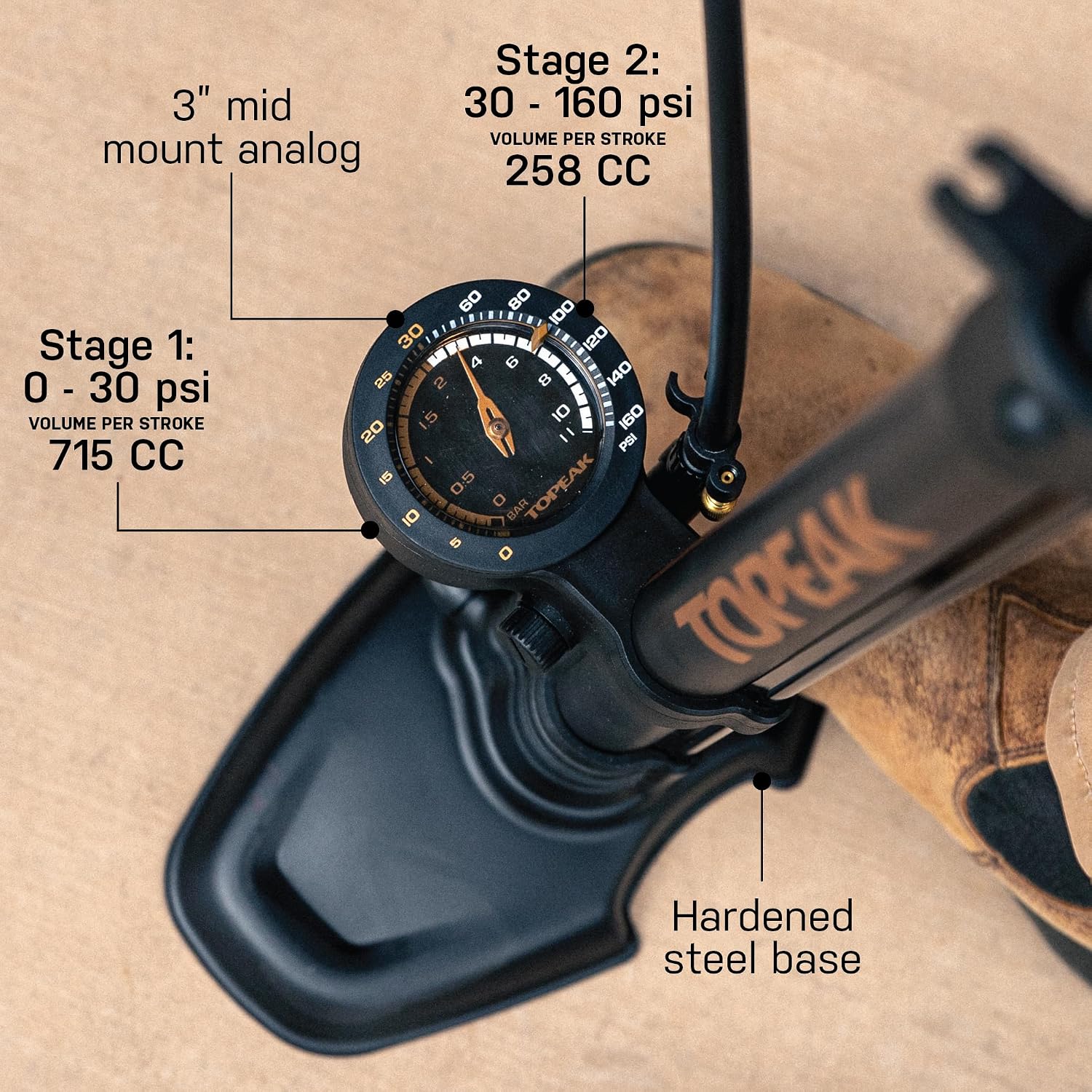 Topeak JoeBlow Tubi 2Stage Bike Pump – High-Pressure & High-Volume Floor Pump with TubiHead for Tubeless & Standard Tires, Dual-Scale Gauge, Long Hose, Durable Steel & Aluminum Construction