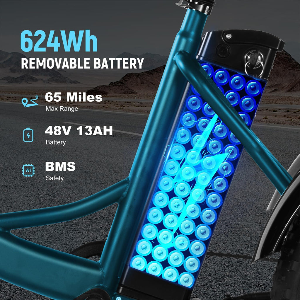 Qlife Triker Plus Electric Trike for Adults, Peak 1200W Motor Floding Trike Ebike, 624Wh E-Bike, 20MPH 65 Miles Electric Tricycle for Adults, 20x4.0 Fat Tire E-Bike, Foldable 3 Wheel for Adults