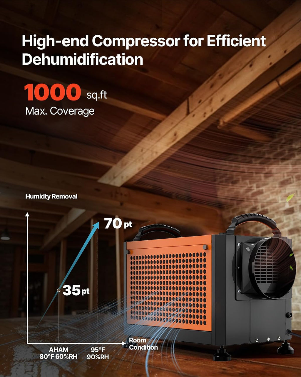 VEVOR 70 Pints Commercial Dehumidifier with Pump, Portable Crawl Space Dehumidifiers for Basement Storage Room Industrial, Auto Defrost/Drainage, Heavy-duty Galvanized Steel, with 2 Drain Hoses