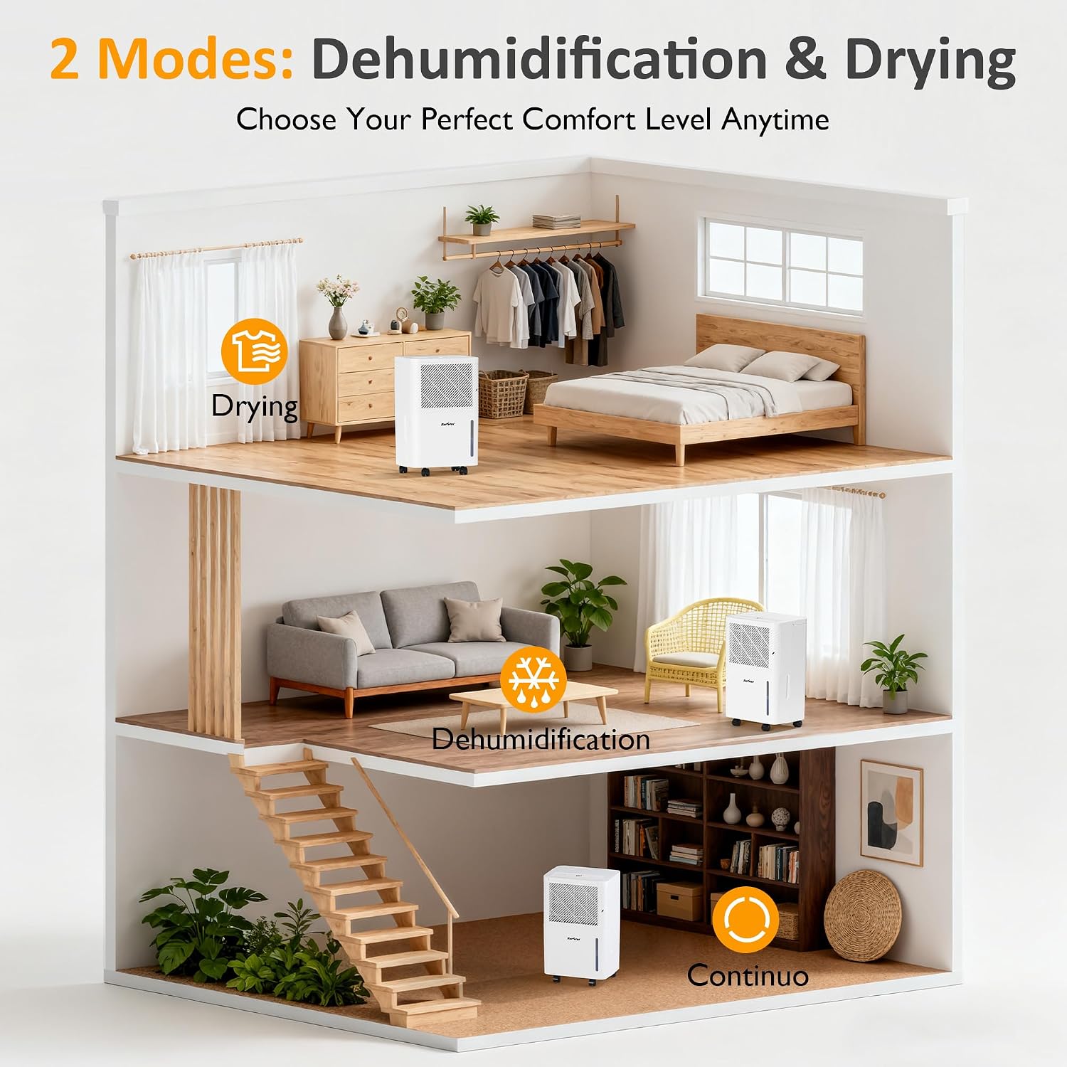 Sunvivi 22 Pints Dehumidifier for Home: 1500 Sq.Ft Dehumidifiers with 71OZ Water Tank, Drain Hose for Basement, Bedroom, Bathroom, RV, Garage, Living room, 360° Rotatable Wheels, 24H Timer, White