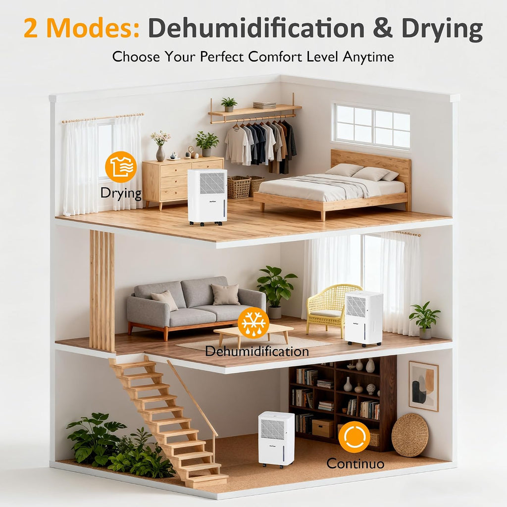 25 Pint Dehumidifier with Drain Hose: for Whole Home & Large Rooms up to 1500 Sq.Ft, 71OZ Tank, Auto Shut Off, 24H Timer, Ideal for Basement, Bedroom, Garage, RV, White