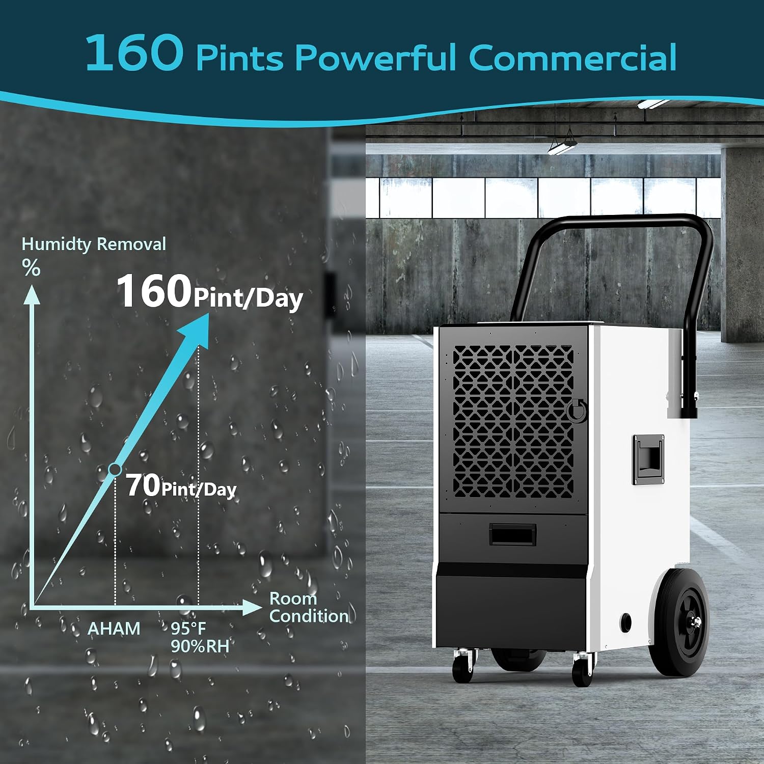 EUHOMY 160 Pints Commercial Dehumidifier with Pump,Large Dehumidifier for Basement With Drain Hose,Timer and 4 Wheels,Industrial Dehumidifiers for Flood Repair,Drying Basement,Warehouse and Factory