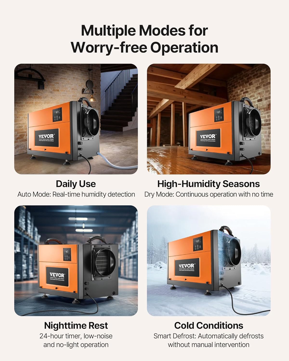 VEVOR 125 Pints Commercial Dehumidifier with Drain Hose, Portable Crawl Space Dehumidifiers for Basement Storage Room Industrial Grade, Auto Defrost/Drainage, Heavy-duty Galvanized Steel, LED Indicate