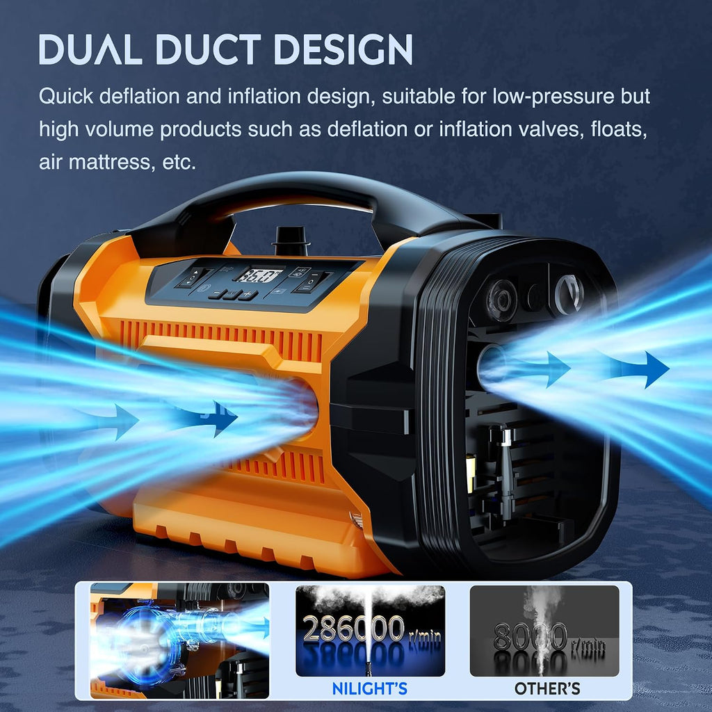 Nilight Portable Air Compressor Tire Inflator 3 Power Sources Pump 160PSI Dual Powerful Motors Fast Inflate Auto Shutoff for Cars & Inflatables Inflation/Deflation