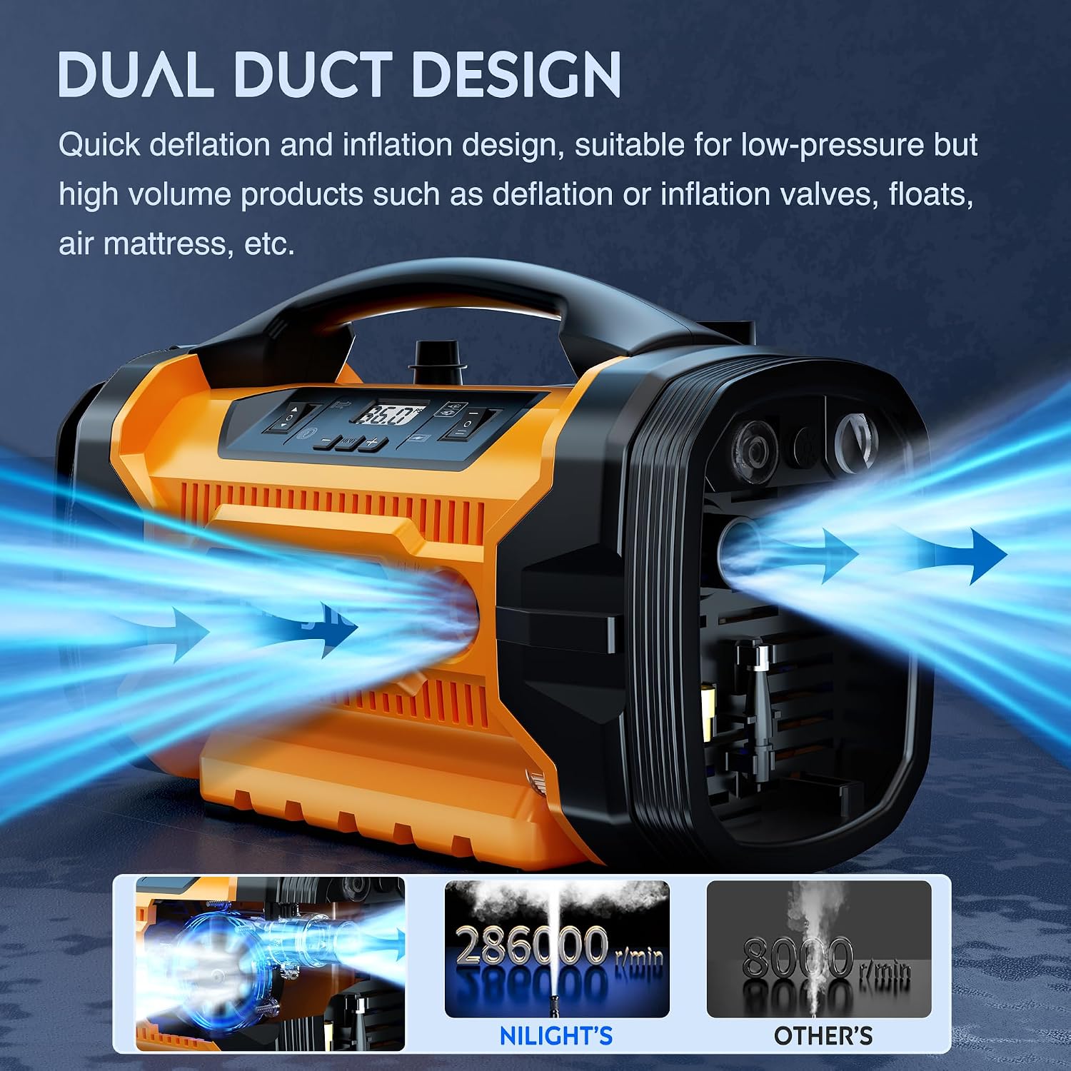 Nilight Portable Air Compressor Tire Inflator 3 Power Sources Pump 160PSI Dual Powerful Motors Fast Inflate Auto Shutoff for Cars & Inflatables Inflation/Deflation