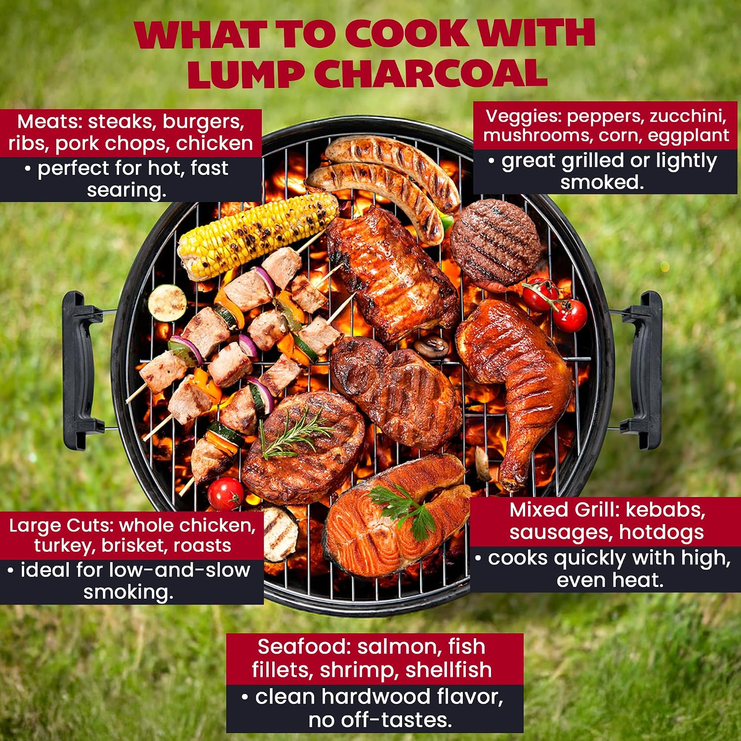 Rockwood Natural Lump Charcoal – Hardwood Lump Charcoal Blend of Oak, Hickory & Cherry for Clean Burn, High-Heat Grilling & Smoky Flavor Barbecue – Ideal for Kettle & Kamado Grills – 20lbs (3 Packs)