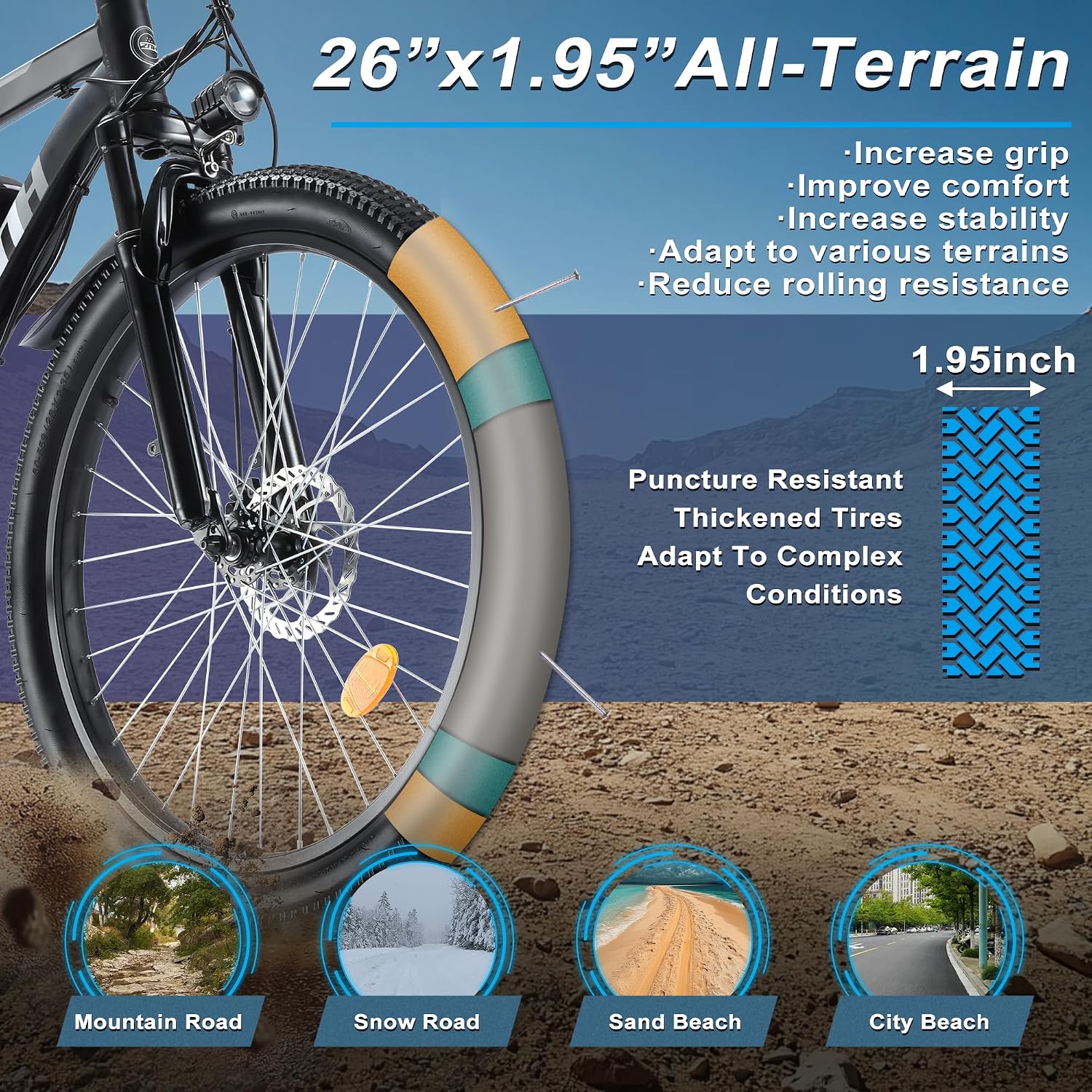 ZNH Electric Bike for Adults, 1000W Peak Motor 28MPH Mountain Ebike, 48V 13Ah Removable Battery Up to 65 Miles, 26' Electric Bicycle with 21-Speed Gear & Front Suspension, UL 2849 Certified