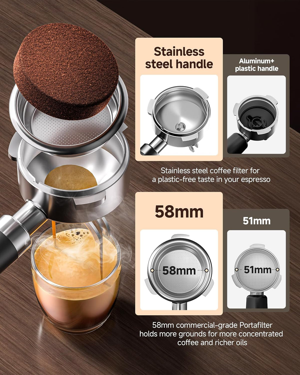 AMZCHEF Ultra Espresso Machine, 58mm Professional with PID Temperature Control for Light to Dark Roast Beans, Built-in Pressure Gauge & 10mm Steam Wand，Provides Barista-Level Lattes and Cappuccinos