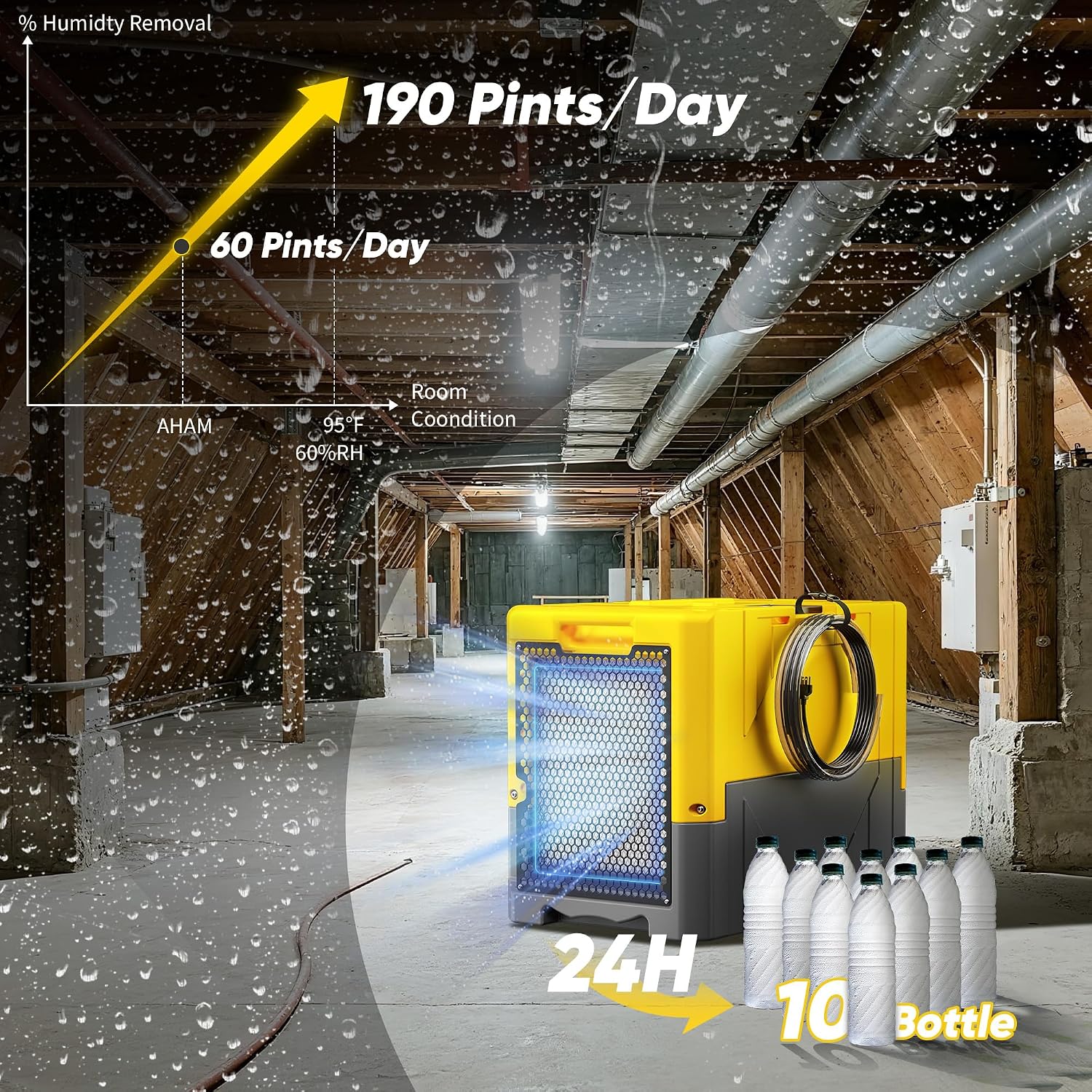 190Pints High Efficiency Commercial Dehumidifier for Basements-6000 Sq.Ft. Industrial Grade Dehumidifiers with Pump & Drain Hose for Crawl Spaces Water Damage Restoration-Yellow-1PC